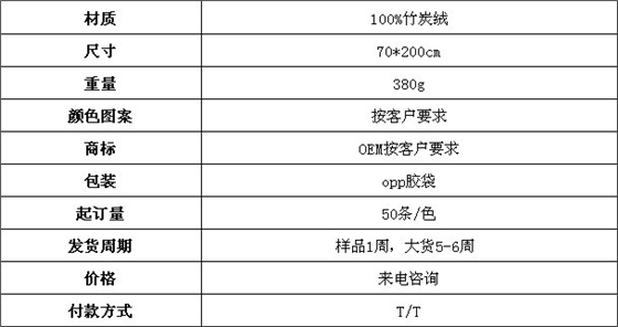 青花瓷披肩 提花披肩 拉絨披肩 圍巾批發(fā)