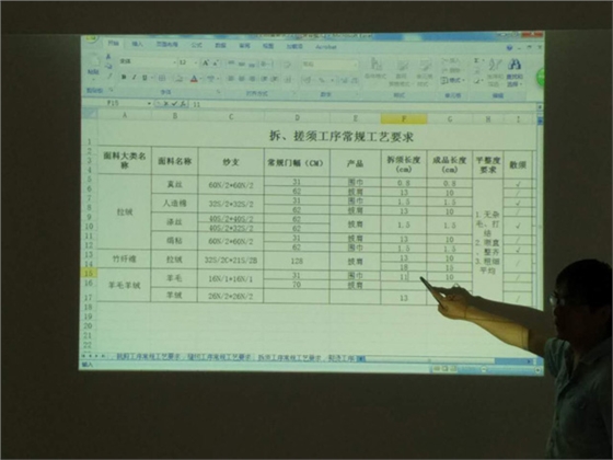 圍巾拆須
