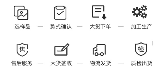 絲巾絲巾加工定制流程