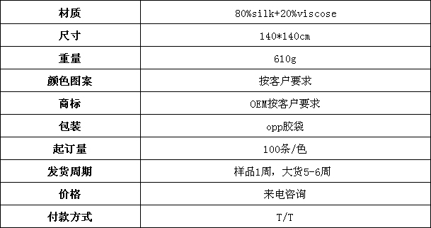 絲毯 汽車毯 休閑毯 絲毯 汽車毯 休閑毯