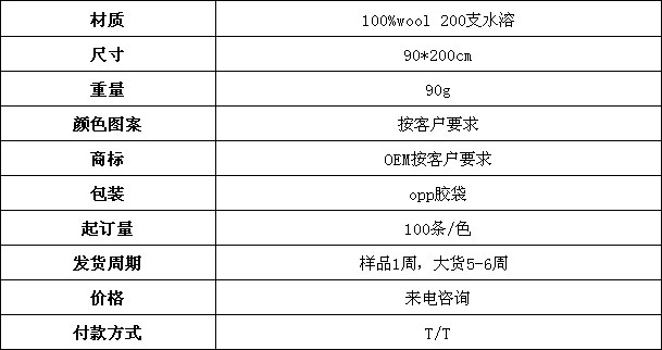 印花披肩 羊毛圍巾 圍巾披肩