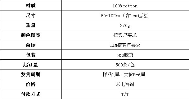 提花棉毯 嬰兒毯 休閑毯 膝蓋毯 毯子定制 提花棉毯 嬰兒毯 休閑毯 膝蓋毯 毯子定制