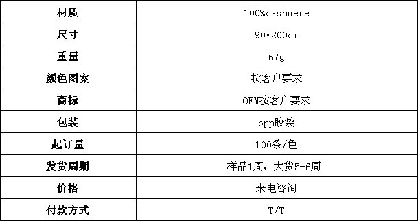 羊絨圍巾 格子圍巾 羊絨格子圍巾 圍巾定制 羊絨圍巾 格子圍巾 羊絨格子圍巾 圍巾定制