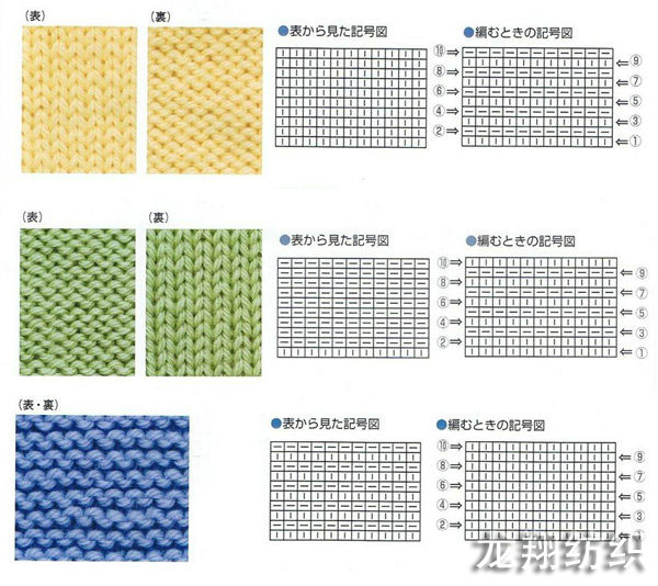 棒針的看法